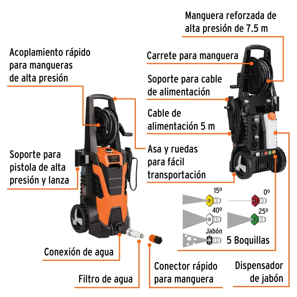 Relé de Control Hidrolavadora eléctrica, 2000 PSI, motor de inducción