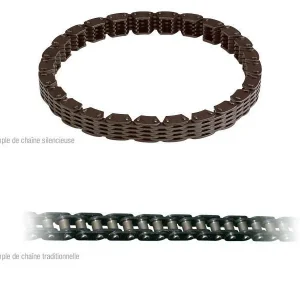 Cadena de Transporte para Carga Cadena de distribución 106 malla DR750-800 '88-95 CMM-A106