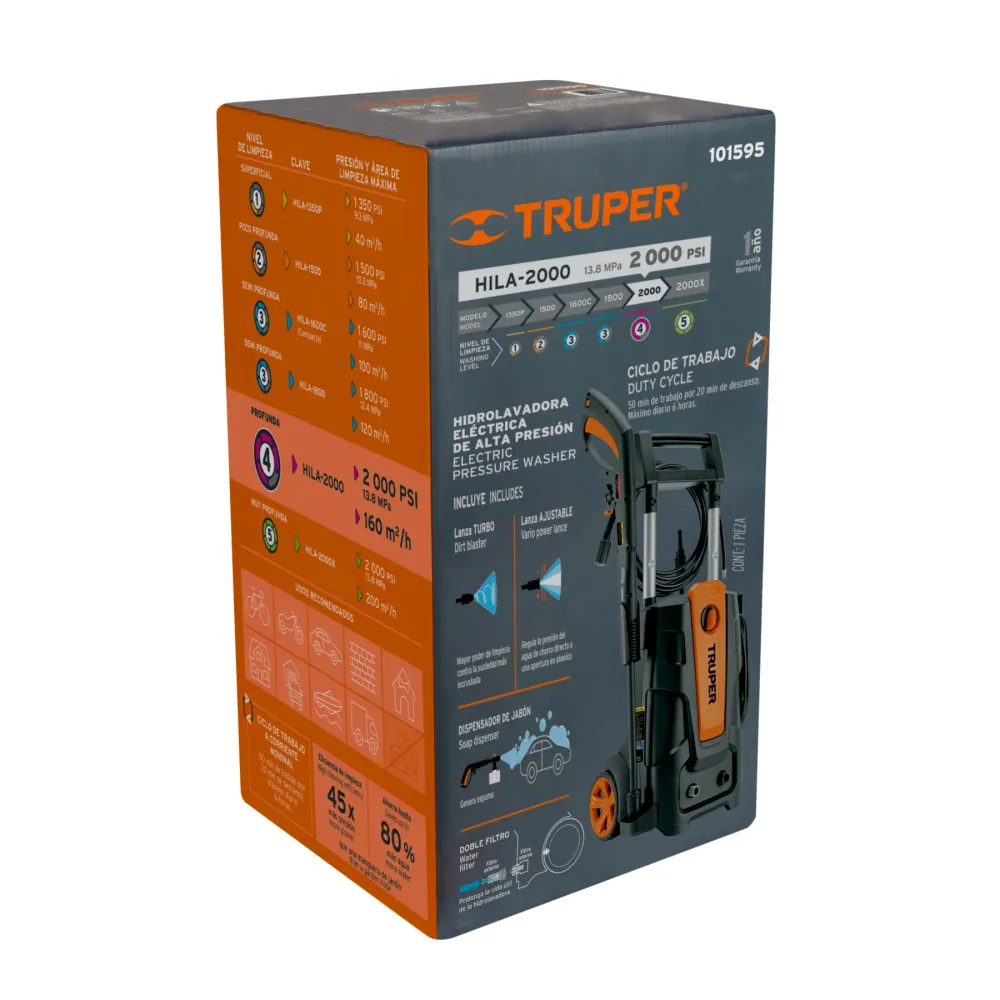 CAJA DE EMPAQUE DE REPUESTO PARA HILA-2000, TRUPER para Calibración de Instrumentos