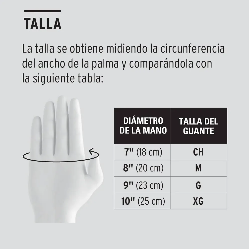 Precisión Industrial Guantes de nitrilo, desechable, negro, mediano, caja 100pzas
