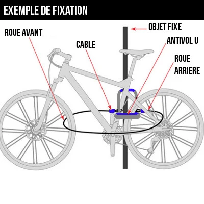Très long câble antivol vélo 10 mètres POINT