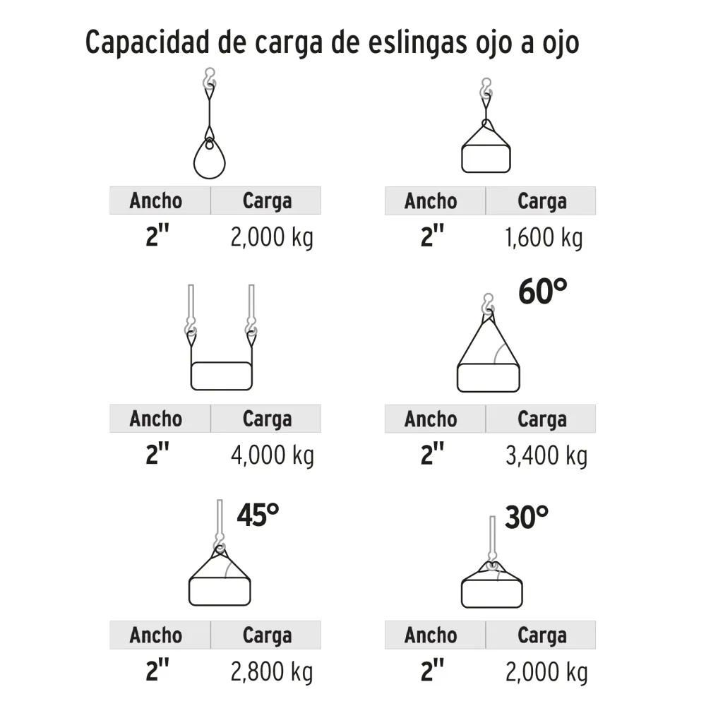 Eslinga de Poliéster ESLINGA OJO OJO DE 2' X 10 M, TRUPER