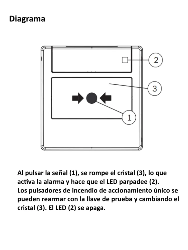 BOSCH F_FMC420RWGSGRD - Pulsador de Accionamiento Unico / Se adapta con panel FPA5000 / Cristal