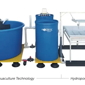 Mapa de Anatomí Education System - Aquaculture & Hydroponics