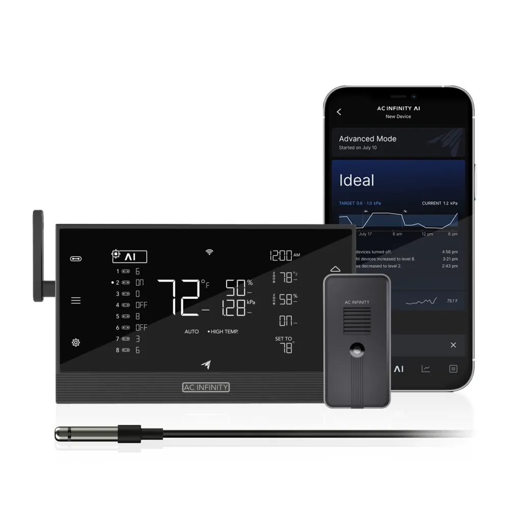 CONTROLLER AI+ CO2 Sensor, AI-Powered Learning, CO2 Data Tracking Optimized FAE, Temp, Humidity, and VPD Monitoring Dynami...