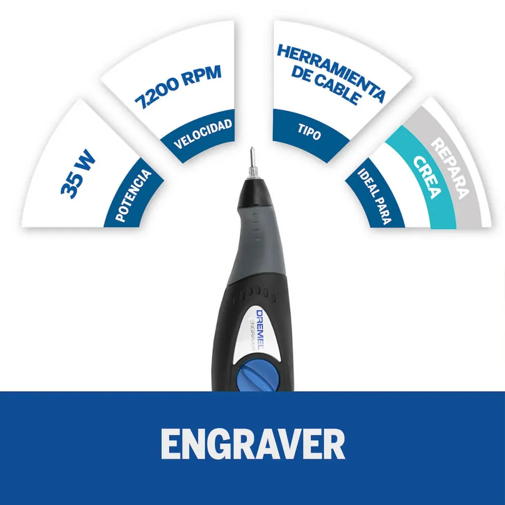 Lápiz Grabador Eléctrico 290 Dremel Bosch