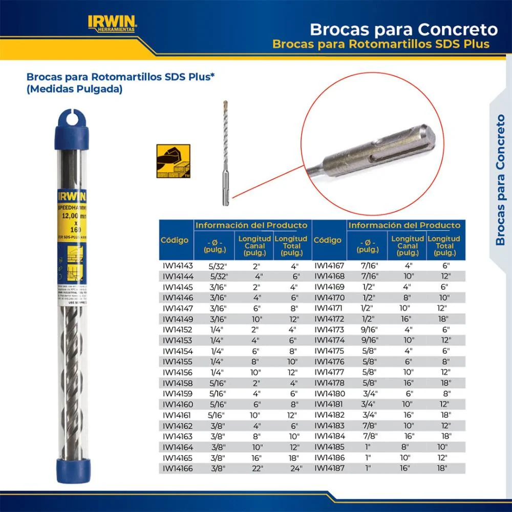 Broca Sds Plus Irwin 12 X 10 Iw14170 Hoyostools