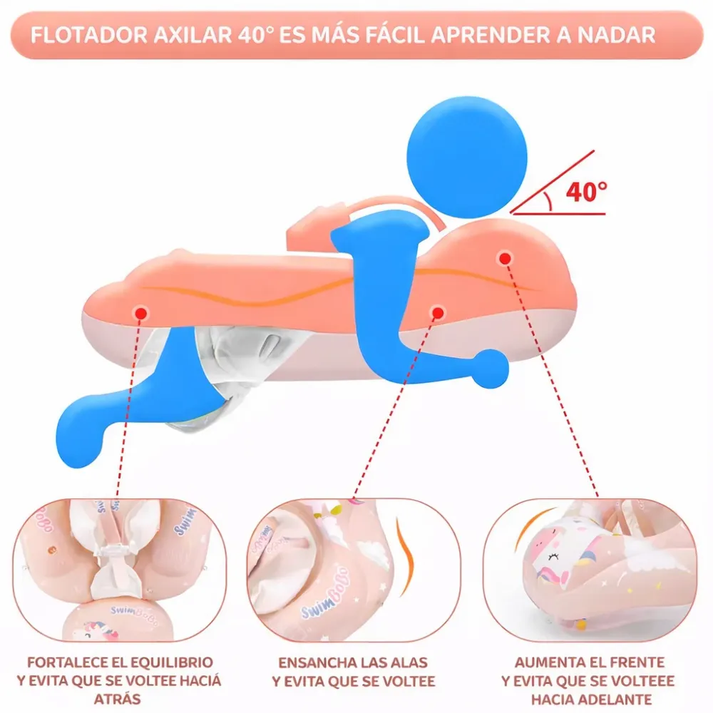 Flotador Techo Unicornio Magic Baby