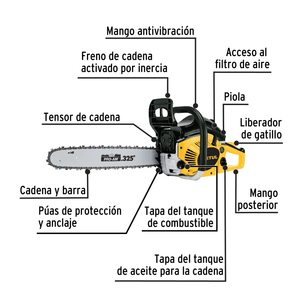 Motosierra 45 cc gasolina con barra de 16", Pretul