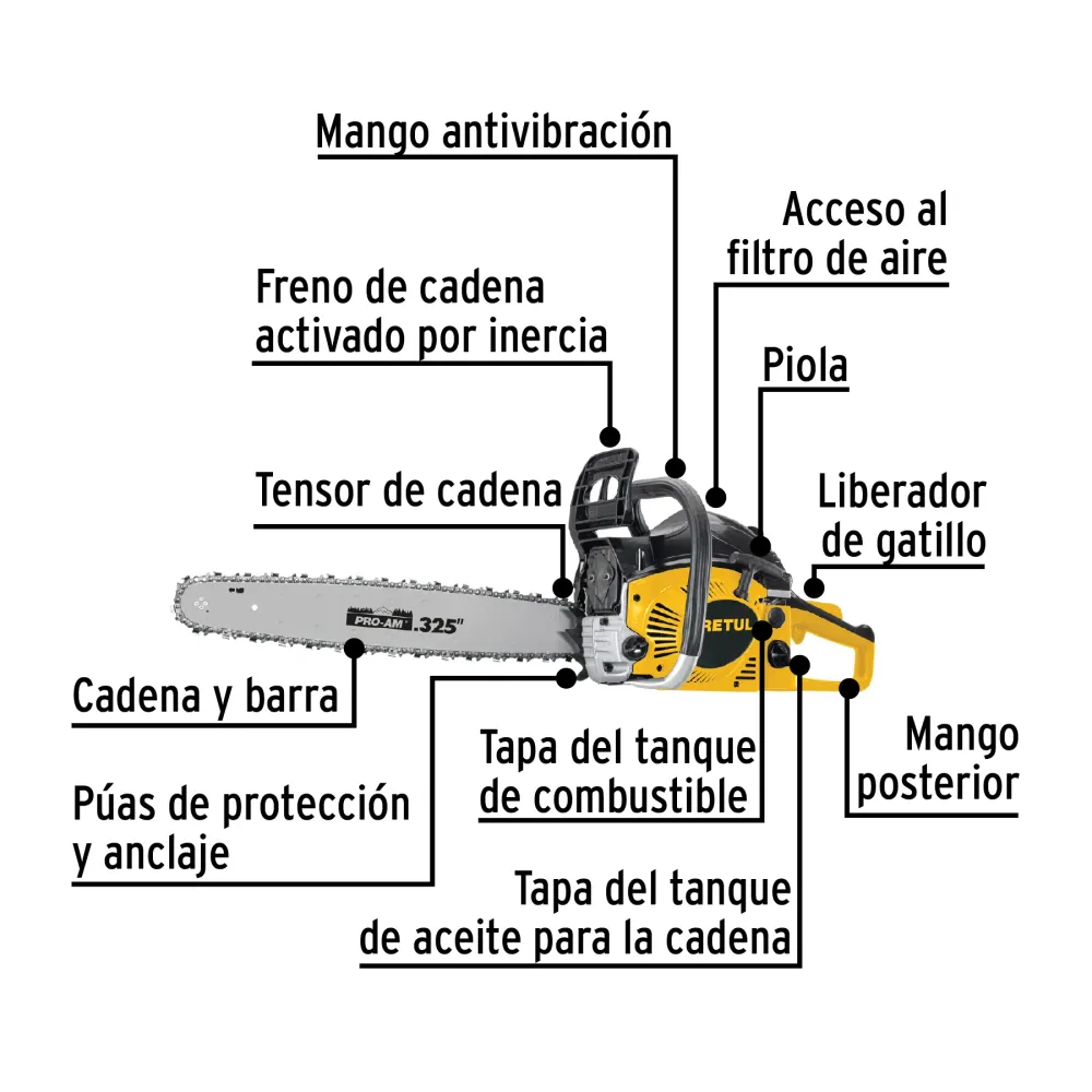 Motosierra 52 cc gasolina con barra de 20", Pretul