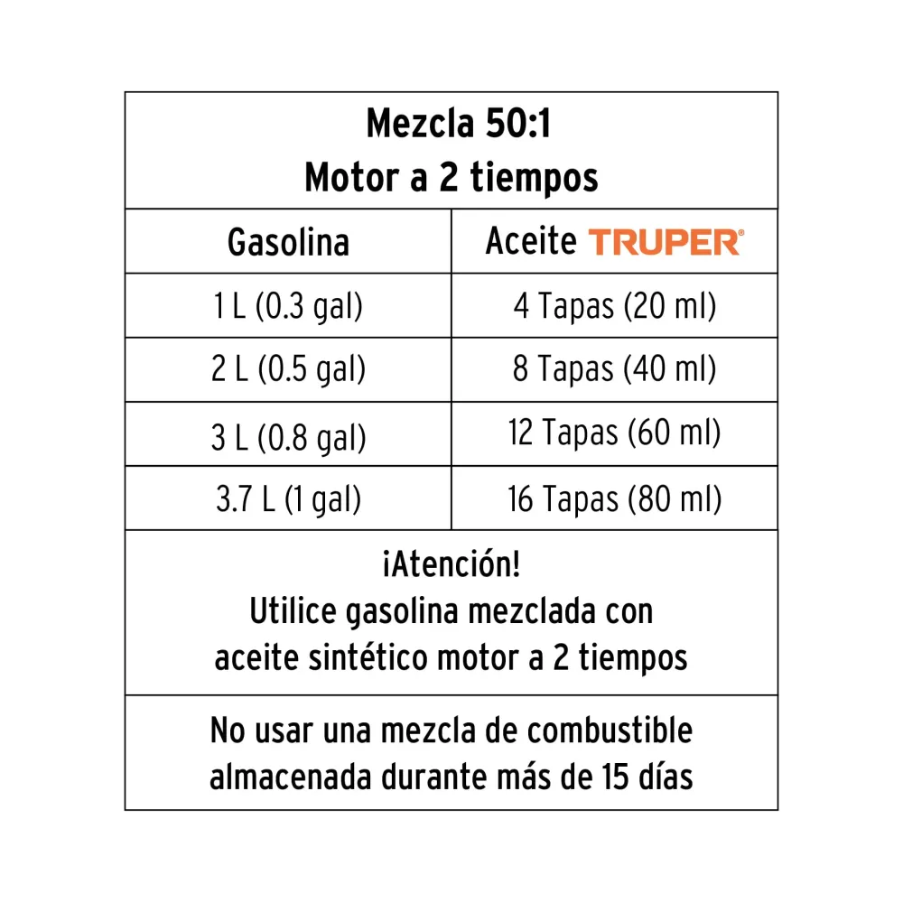Motosierra 52 cc gasolina con barra de 20", Pretul