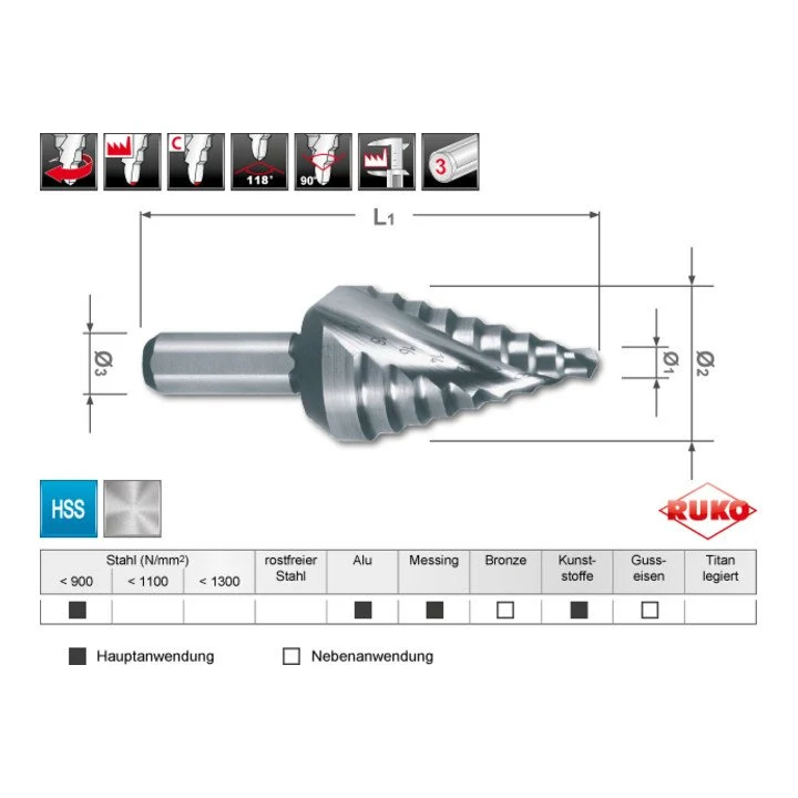 Broca escalonada RUKO gama de perforación 4 - 20 mm ( 4000601753 )
