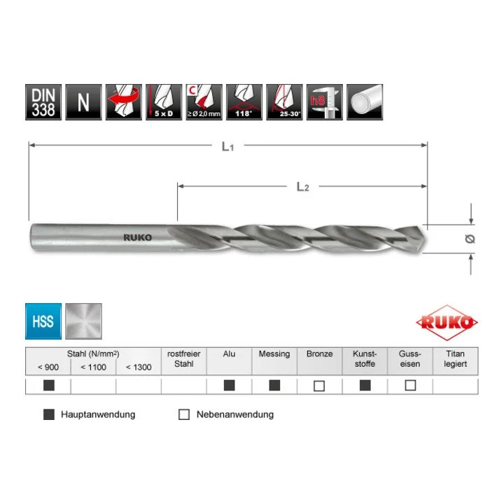 Broca espiral RUKO DIN 338 tipo N Ø nominal 5,8 mm ( 4000600179 )