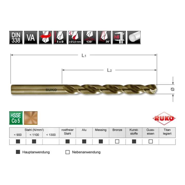 Broca espiral RUKO DIN 338 tipo INOX Ø nominal 2,4 mm ( 4000600435 )