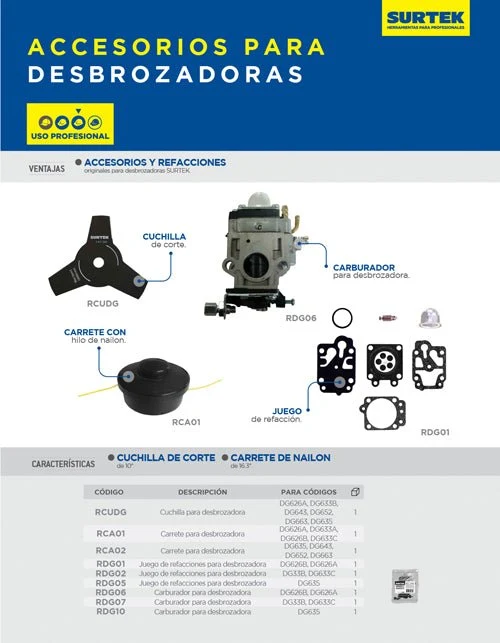 Carrete para desbrozadoradora 26 - 33 CC Surtek