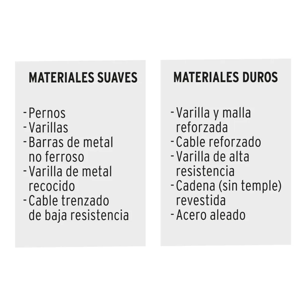 Cuchillas de repuesto para cortapernos 36", Truper