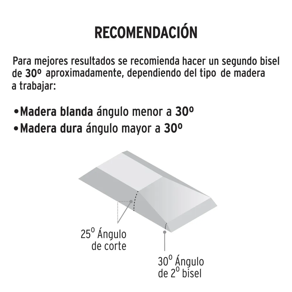 Formón 1/4" mango Comfort Grip, Truper