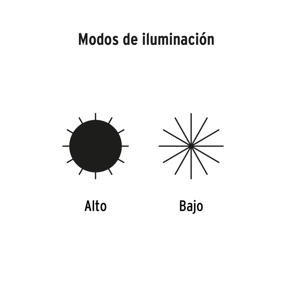 Linterna recargable de led 40 lumenes ultra truper LILE-21U