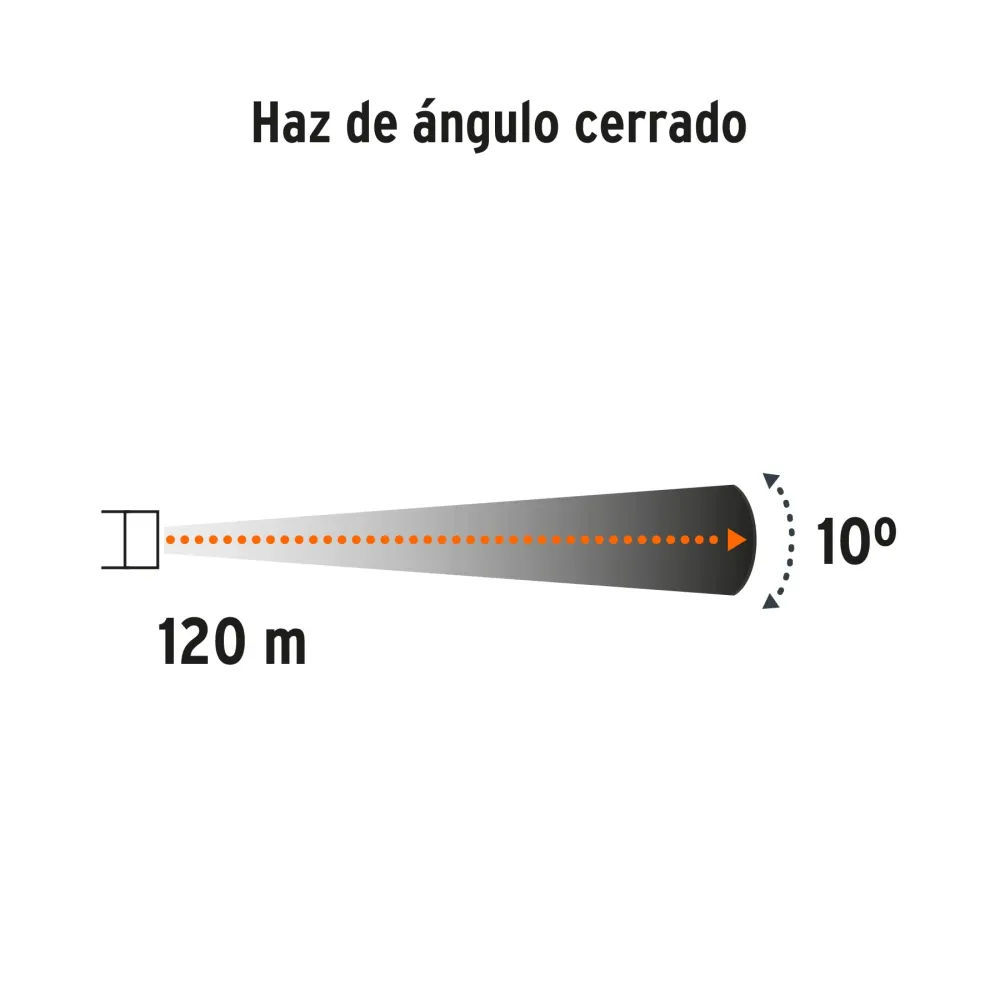 Linterna recargable de led 40 lumenes ultra truper LILE-21U