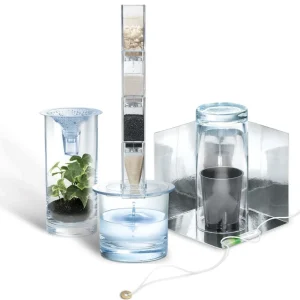 Sistemas de Transfección Clean Water Science Kit