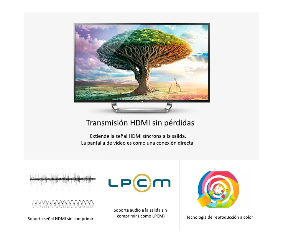 SAXXON LKV372PRO- Kit extensor de video HDMI/ Resolucion 1080p/ CAT 6/ 6A Cobre / Hasta 50 metros/ Loop HDMI en transmisor...