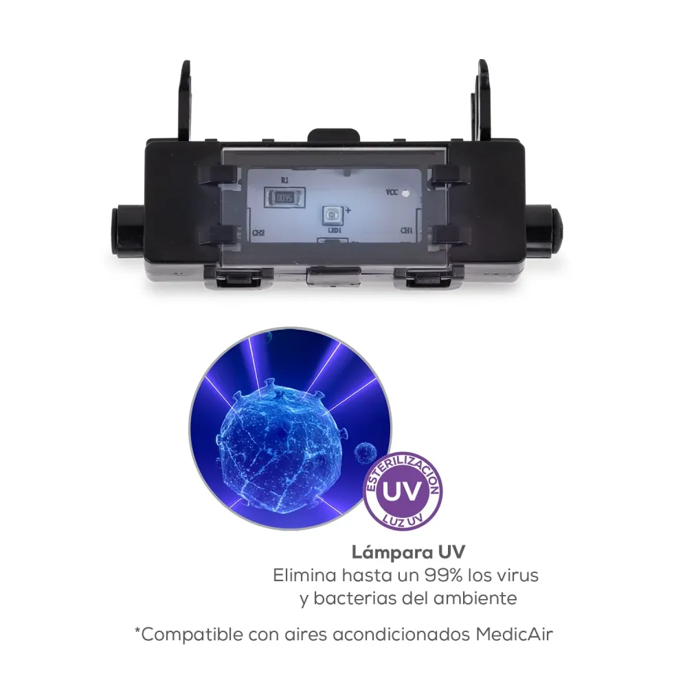 Quirúrgico de Grado Médico KIT MÉDICO PARA MINISPLIT - KIT-MEDICAIR-AC