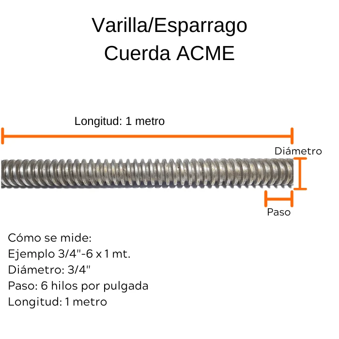 Para Roscas Ciegas Varilla Roscada Acme Inoxidable 1 metro - 7/8" - 6H