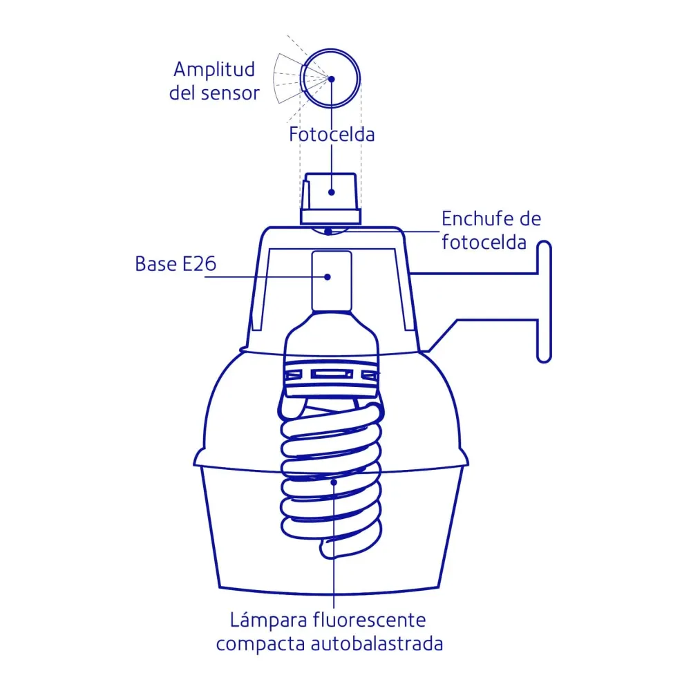 Suburbano metálico con fotocelda, 65W, 6500K, Fluorescente Zincado por Electrodeposición